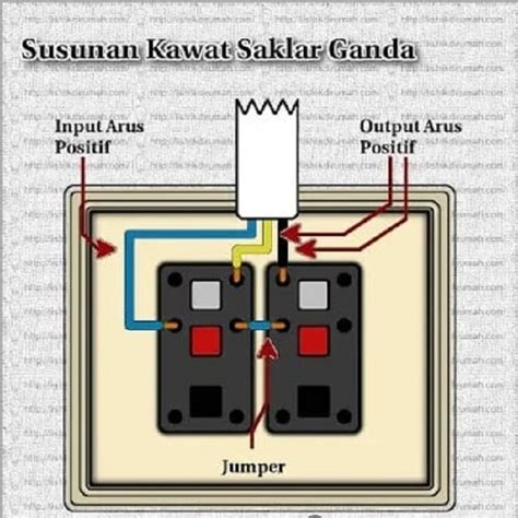 Cara Pasang Saklar Lampu Ganda