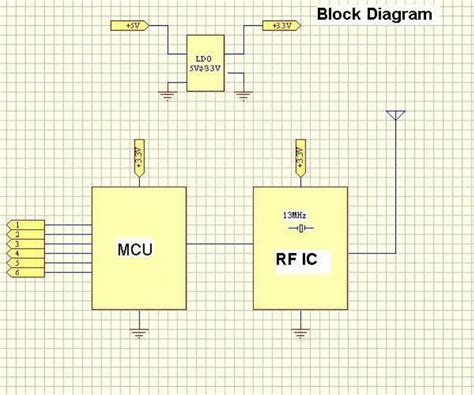 Aty Fr01r Wireless Control Receiver Block Diagram Shen Zhen Oread