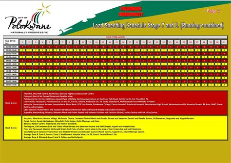 Never be left in the dark and unprepared. Here are Polokwane's loadshedding schedules | Review