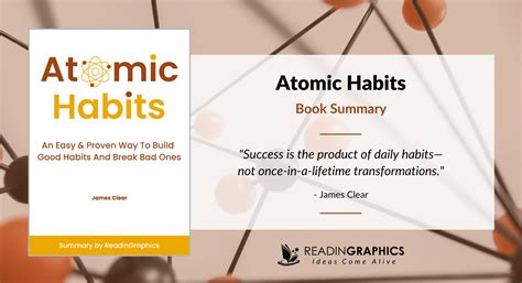 Book Summary Atomic Habits James Clear