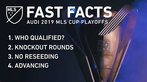 2019 Audi Mls Cup Playoff Fast Facts Youtube