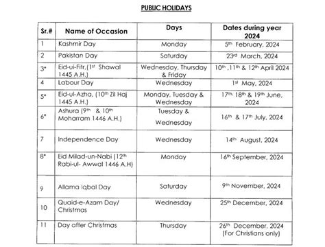 25 December Holiday Pakistan Announces Public Holidays For 2024
