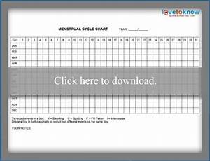 Menstrual Cycle Chart Lovetoknow