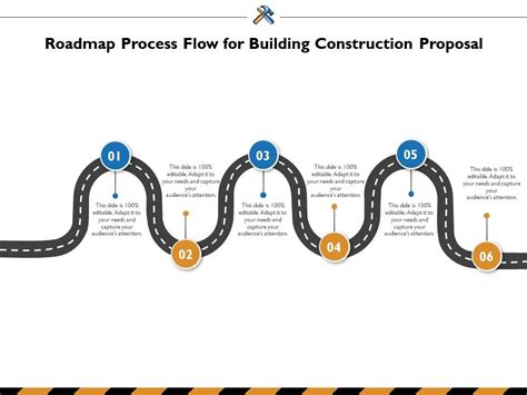 Benefits Of Having A Construction Road Map Redmountains