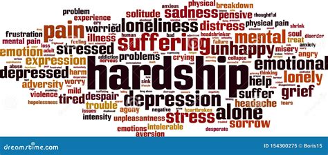 Aversion And Hardship In Life Pictured By Word Aversion As A Heavy
