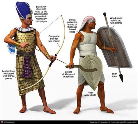 Egyptian Warriors Egyptominia Egyptian Weapons Egyptian Art