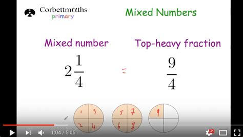 Mixed Numbers Video Corbettmaths Primary