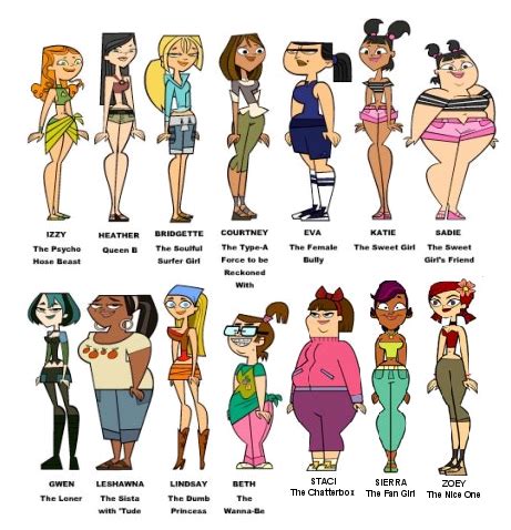 If You Think All The Females Are The Same You Should Watch Total Drama Island Oh These