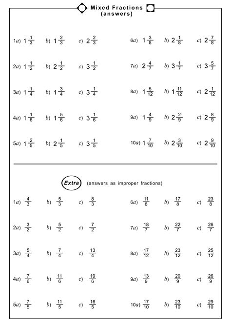 Mixed Numbers To Improper Fractions Worksheet 6th Grade Answer Key