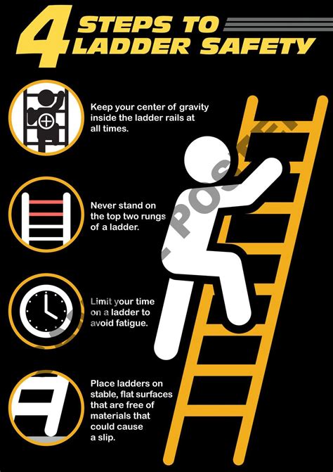 Safety Source Four Steps To Ladder Safety Poster