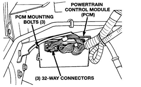 Where Is The Pcm Located On A 2001 Dodge Ram 1500