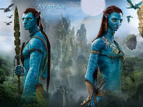 Avatar 2 Movie 4k Wallpapers Most Popular Avatar 2 Movie 4k