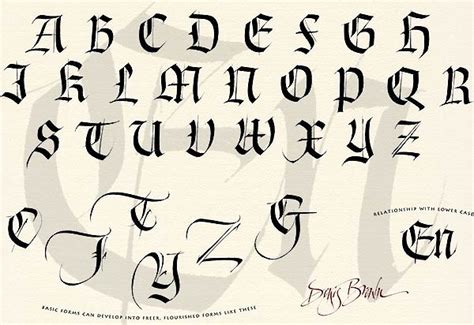 Gothic Calligraphy Alphabet In Fraktur Style