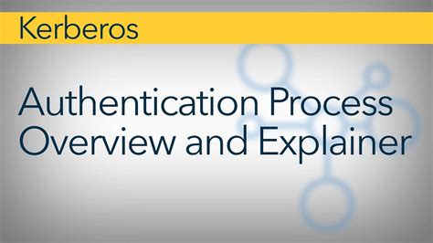 I've tried to figure out how kerberos authentication works, the information which i found was always missing something as if a part of it was taken for granted. Kerberos Authentication Process Overview and Explainer ...