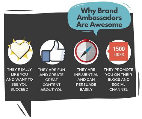 Why Brand Ambassadors Can Grow Your Business 10x Faster Business2community