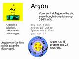 Pictures of The Element Argon Facts