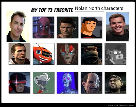 Mewmewspikes Top 13 Nolan North Characters By Mewmewspike On Deviantart