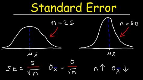 How The Standard Error Is Decreased The 8 Latest Answer