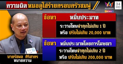#สงสารป้าแม่บ้าน โดนทำร้ายโดยไม่สามารถทำอะไรได้ เพราะเค้าสติไม่ดี นี่แค่ทุบหัว ถ้ามีอาวุธมาไล่จะทำยังงัย ฝากญาติช่วยดูแลด้วย. ลุงพลฉะหมอดูสุดมั่วชี้เป้าใครฆ่าชมพู่ ทนายดังยันแม่ฟ้องเอา ...