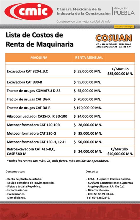 Pdf Lista De Costos De Renta De Maquinaria Antonio De La Torre