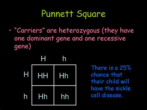 Sickle Cell Disease Punnett Square Quotes Trending