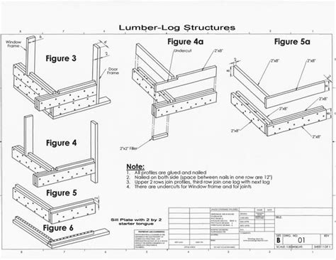 See more ideas about log cabin ideas, cabin, log cabin. Alternative log building style | Construction and DIY ...
