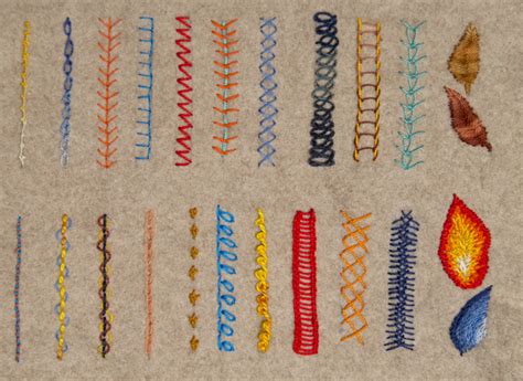 Hand Stitch Types Textile School