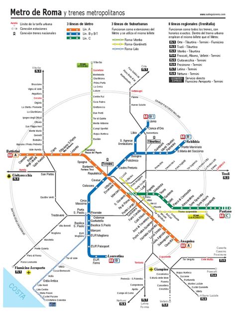 Mapa Metro Romapdf