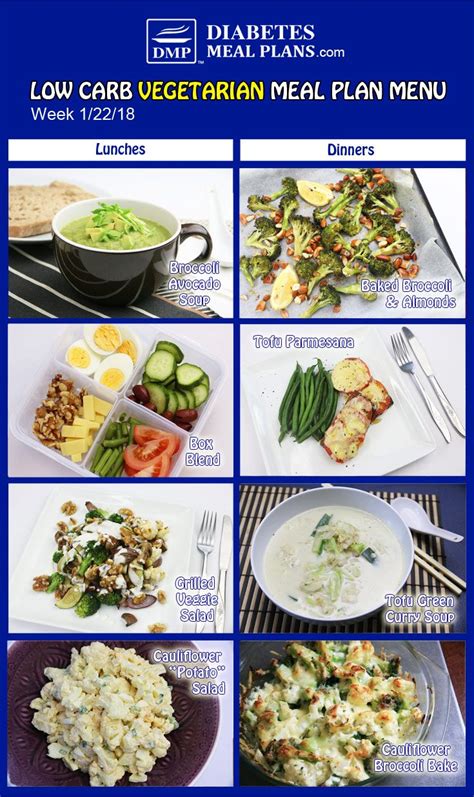 Low Carb Vegetarian Diabetic Meal Plan Week Of 1 22 18 Vegetarian