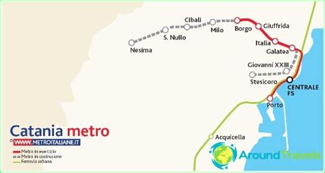 Metro Catania Diagramm Beschreibung Foto U Bahn Karte Von Catania