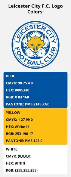 Arsenal codes are free items such as announcer voices, bucks, and new skins. Arsenal F.C. Color Codes. Hex, RGB, CMYK, and Pantone ...