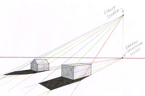 How To Draw Perspective Shadow Drawing Shadows In Perspective My