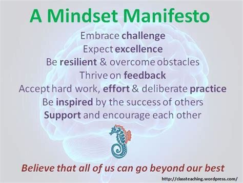 A Mindset Manifesto Pedagogy Manifesto Growth Mindset Allusion