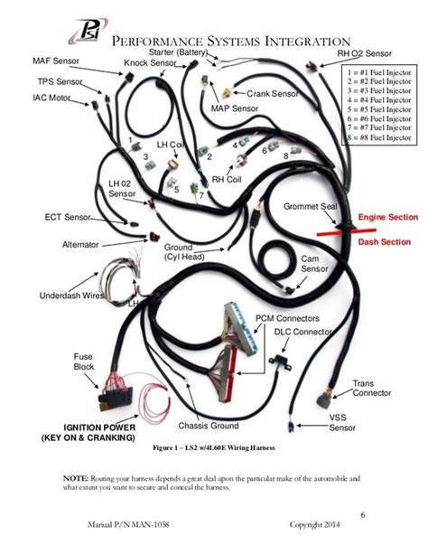Ls3 Wiring Harness Diagram Easy Wiring