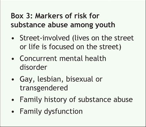 Youth Substance Use And Abuse Challenges And Strategies For