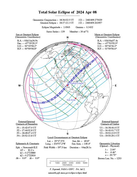 Nasa Total Eclipse 2024 Map Carrie Augusta