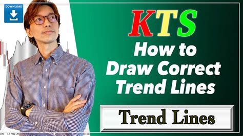 How To Draw Trend Lines Correctly 24 June 2020 Youtube