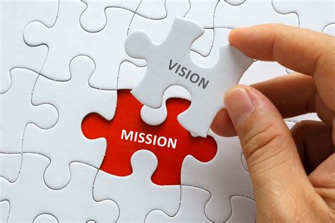 Customer Success Learn How To Build Your Mission Statement And Vision