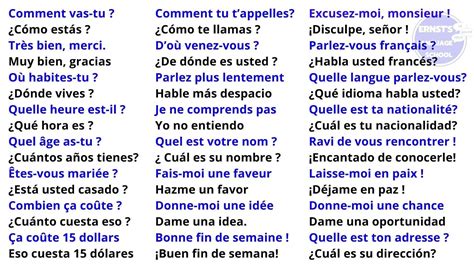 160 Frases de Conversación en Francés para Principiantes Lenta y