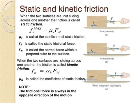 That will have the same magnitude as the normal force n exerted by the cylinder wall against the rider. How To Find Coefficient Of Static Friction