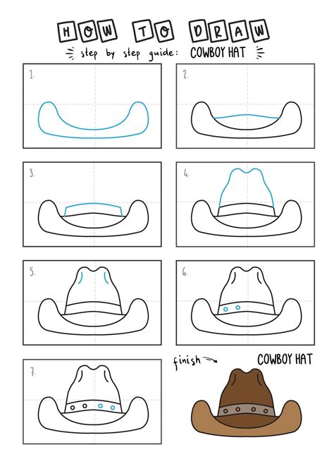 How To Draw A Gallon Cowboy Hat Simple Steps Cartoon Tutorial For Kids