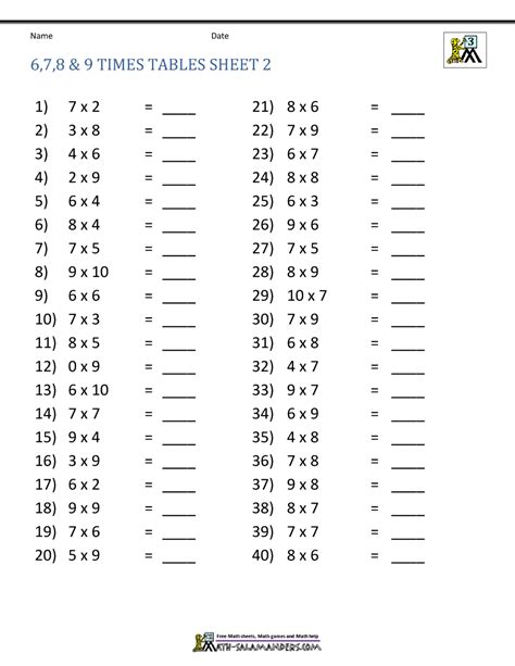 1000+ images about Math multiplication on Pinterest | Multiplication