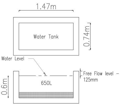 How to estimate market size: How to Calculate Rectangular Water Tank Size & Capacity in ...