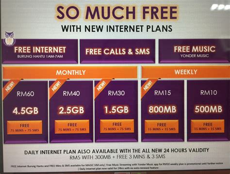 Celcom 1 + 5 plan page 1 of 4. Kadar Terbaru Pelan Internet Celcom Prabayar | Cerita ...
