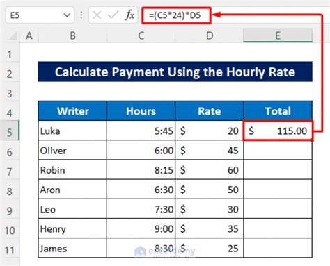 How To Calculate Hourly Rate In Excel 2 Quick Methods Exceldemy
