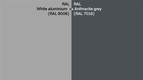 RAL White Aluminium Vs Anthracite Grey Side By Side Comparison