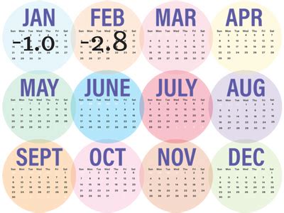 The year 2020 was and still is (as i am writing this in august) memorable, and in many ways, challenging. My Weight Loss Journey...thus far! - My Glittery Heart