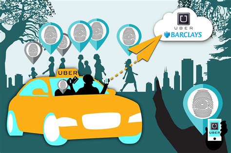 Check spelling or type a new query. Facebook on Wheels: Why the Uber/Barclays Co-Brand Card Is Big News