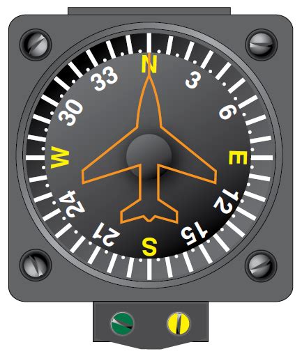 Aeronautical Guide Direction Indicating Instruments