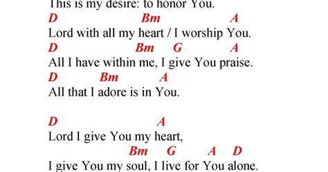 Lirik Lagu Lord I Give You My Heart Mengenal Makna Dan Pesan Di Balik Lagu Rohani Kristen TAB